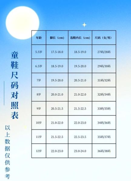 宝宝鞋子尺码怎么选_婴儿鞋码对照表
