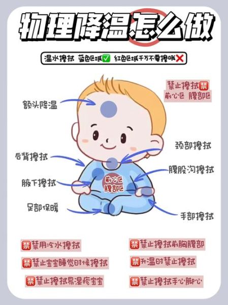 宝宝发热不退怎么办_持续高烧如何处理