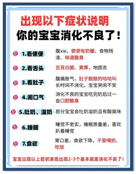 八个月宝宝消化不良怎么办_辅食调整方法