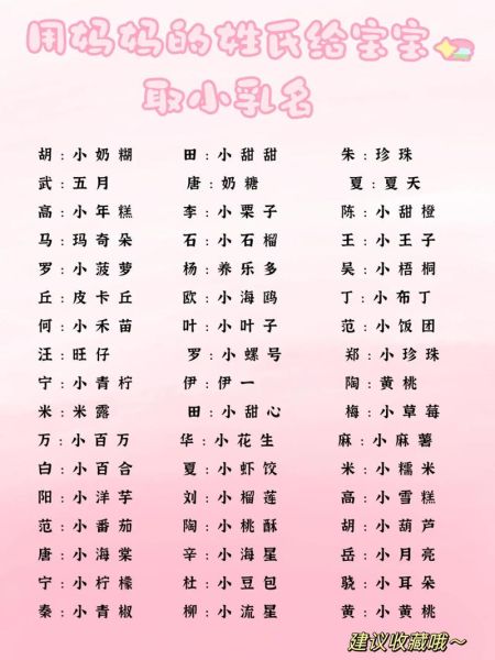 宝宝乳名怎么取_乳名取什么好听