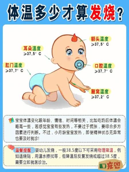 四个月宝宝发烧38度怎么办_婴儿低烧处理方法