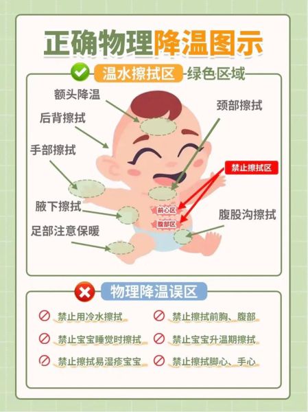 宝宝发烧能洗温水澡吗_发烧洗澡注意事项