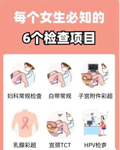 梦到去医院检查妇科_意味着什么