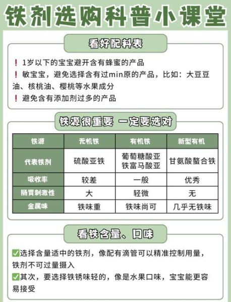 宝宝缺铁会便秘吗_婴儿补铁便秘怎么办