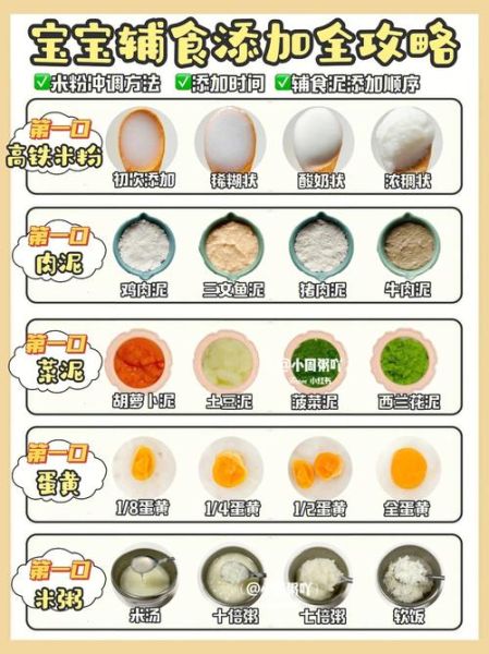 宝宝米粉怎么做成辅食_米粉辅食制作方法