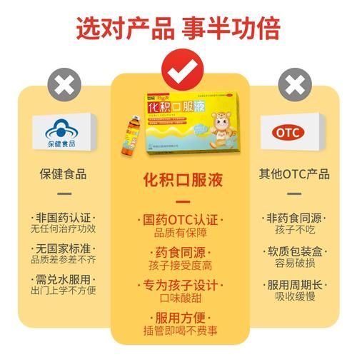 宝宝积食发烧怎么办_积食引起的发烧吃什么药