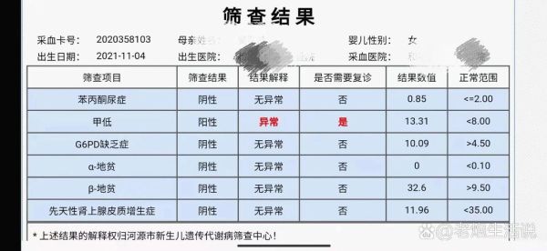 先天性甲减宝宝长大后会怎么办_终身管理要点