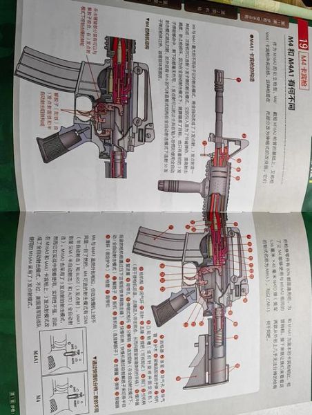 枪大全图片有哪些型号_如何识别真假