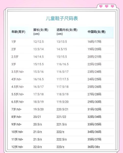 4岁宝宝穿多大鞋_如何正确测量脚长
