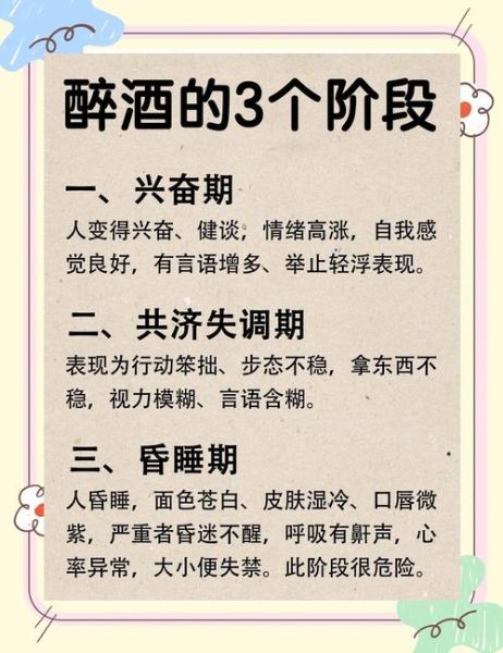 梦到喝醉酒是什么意思_如何化解