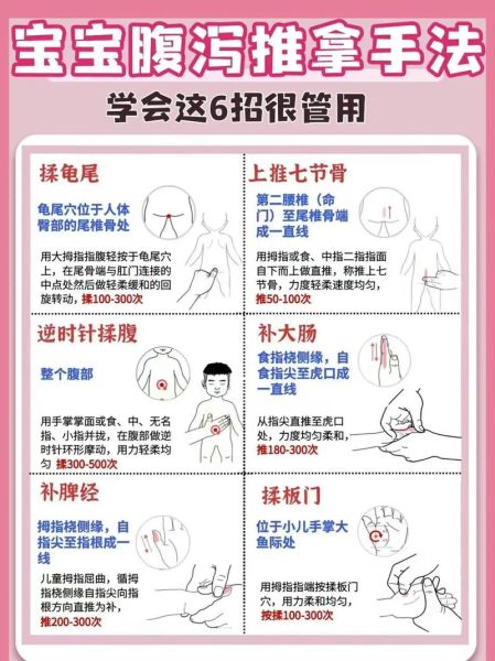 20个月宝宝拉肚子怎么办_饮食调理方法