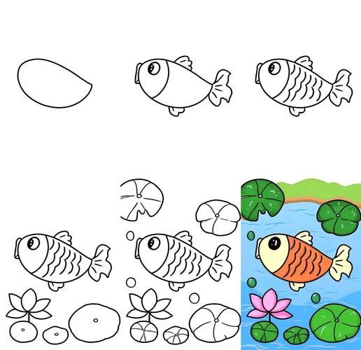 水池简笔画怎么画_水池简笔画图片大全