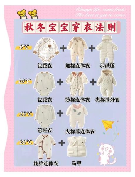 屋里21度宝宝穿什么_宝宝21度穿衣指南