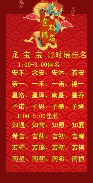 2024男宝宝取名大全_如何根据生辰八字起名