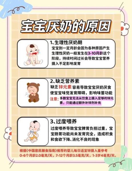 三个月宝宝厌奶期怎么办_三个月宝宝厌奶期绝招
