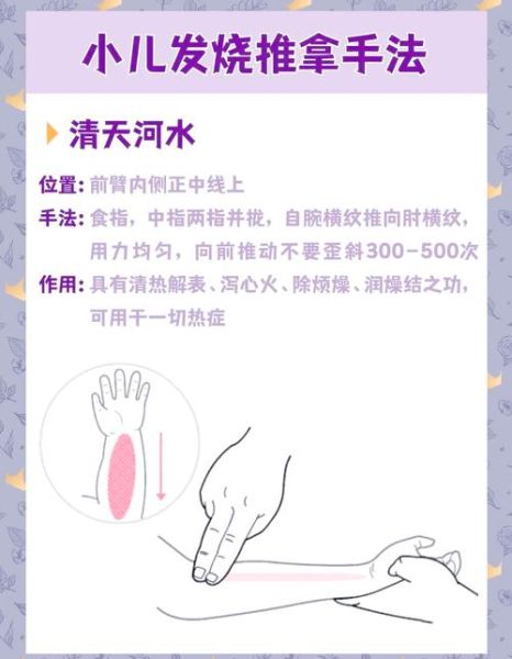 宝宝退烧按摩手法图解_宝宝发烧按摩哪里退烧快