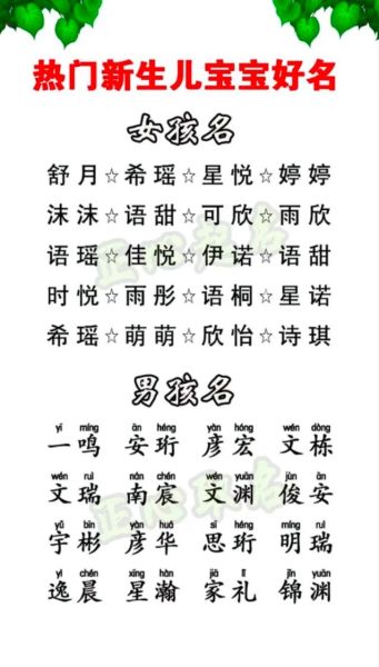 如何给新生儿起名_宝宝出生祝福语怎么写