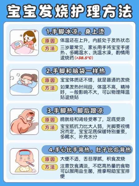 4个月宝宝发烧怎么办_宝宝发烧38度以上怎么处理