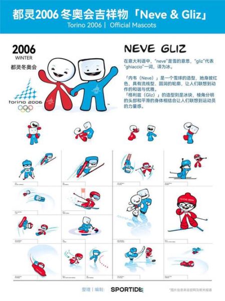 奥运会吉祥物图片大全_历届奥运吉祥物名字及寓意