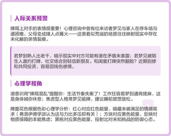 梦到打牌是什么意思_梦见打牌输了钱怎么办