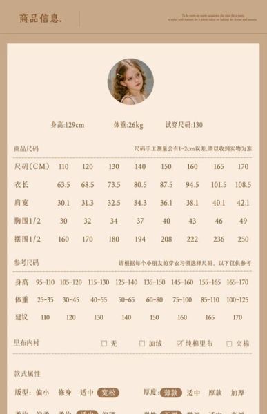 宝宝公主裙怎么选_婴儿公主裙尺码对照表
