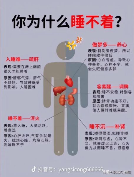 梦到病人是什么意思_梦到病人是吉是凶