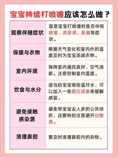 两个月宝宝一直打喷嚏怎么办_新生儿打喷嚏正常吗