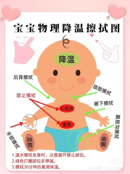 宝宝浑身发烫怎么办_宝宝发烧手脚冰凉