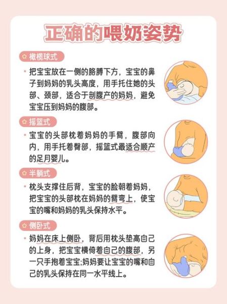 怎样给宝宝喂奶_新生儿喂奶姿势图解