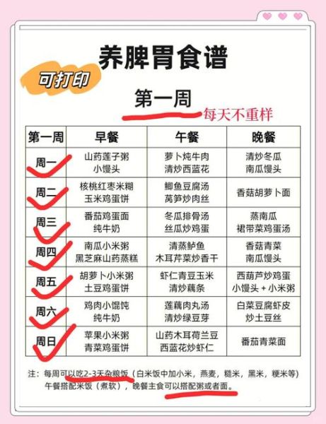 3岁宝宝肠胃炎吃什么_肠胃炎几天能好