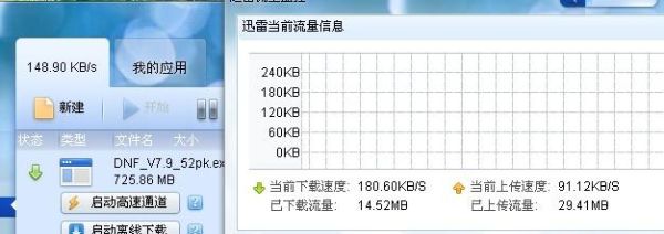 青红迅雷下载_青红迅雷下载地址在哪