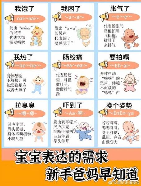 宝宝出生为什么会哭_新生儿哭声含义