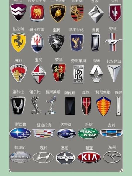 豪华轿车标志图片大全_如何快速识别品牌