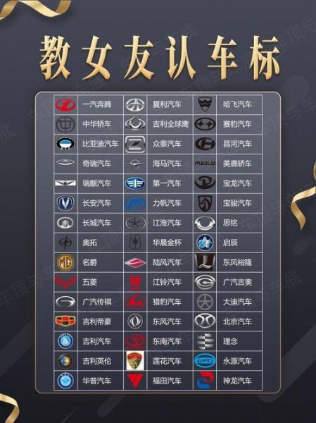 豪华轿车标志图片大全_如何快速识别品牌