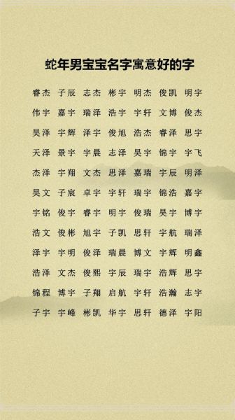 男宝宝名字大全_如何取一个寓意深远的名字