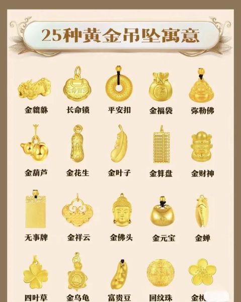 梦到买黄金是什么意思_梦到买黄金预示什么