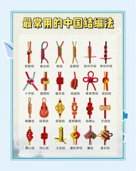 中国结图片大全_如何挑选吉祥结