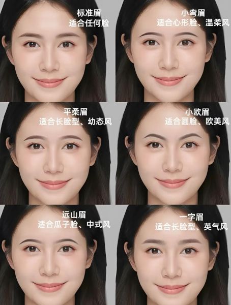 眉毛图片大全_如何挑选适合自己的眉形
