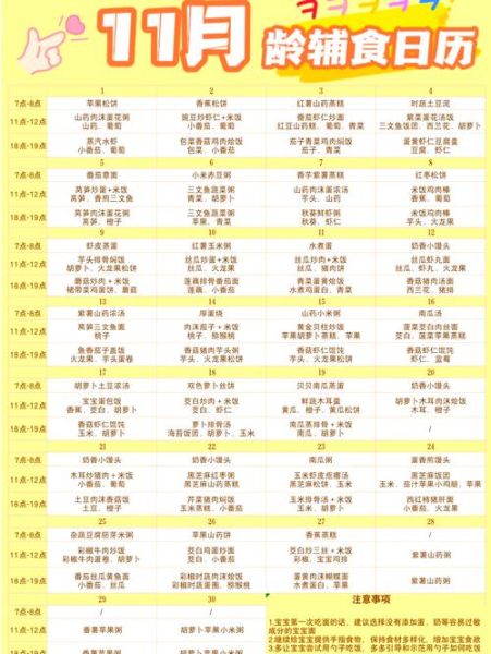 十一个月宝宝辅食吃什么_十一个月宝宝一天吃几顿