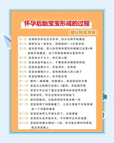 宝宝夭折后多久可以怀孕_如何走出心理阴影