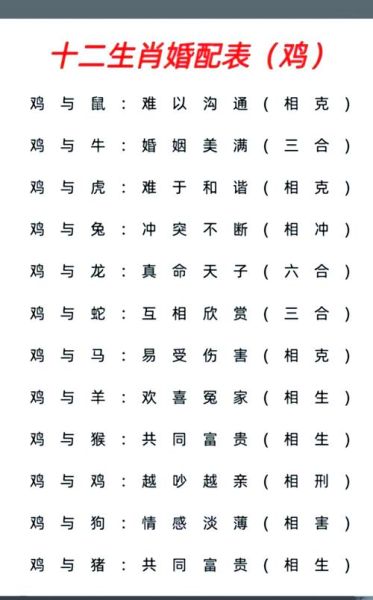 属猪生什么属相宝宝好_属猪生什么宝宝最旺父母