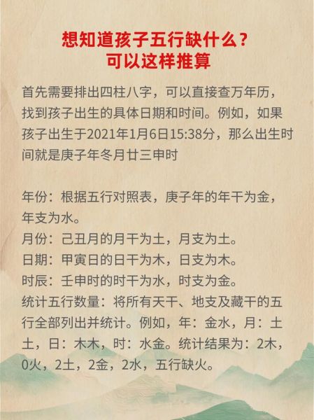 宝宝五行缺什么_如何查八字缺什么
