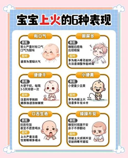 宝宝上火怎么办_宝宝上火吃什么降火最快