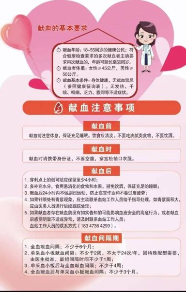 献血图片大全_献血前后注意事项