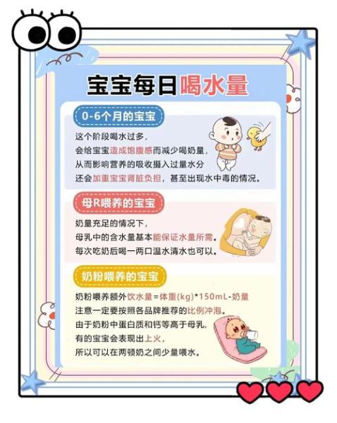 10个月宝宝每天喝多少水_宝宝喝水量标准