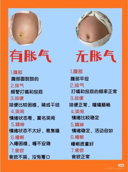 宝宝腹胀怎么办_如何判断宝宝腹胀
