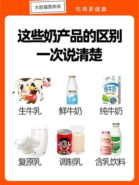 牛奶的种类有哪些_如何挑选适合自己的牛奶