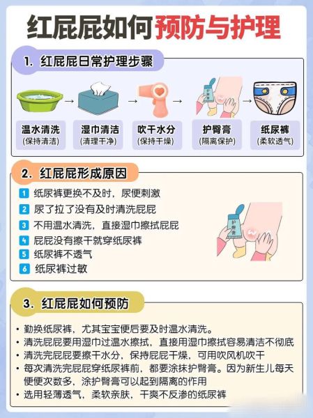 打宝宝屁股有什么危害_宝宝屁股打红了怎么办