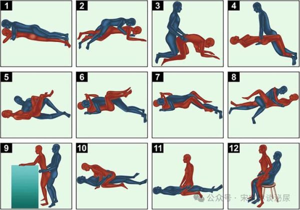 性爱姿势大全图片_如何挑选最适合的体位