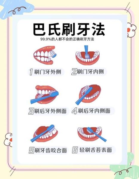 宝宝几岁可以刷牙_宝宝刷牙的正确方法